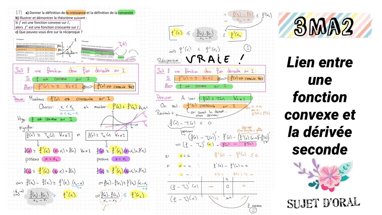 3ma2- Lien entre dérivée seconde et convexité d’une fonction [sujet d’oral]