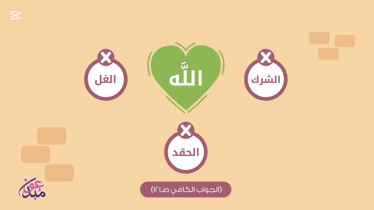 فديو عن سلامة  الصدر 