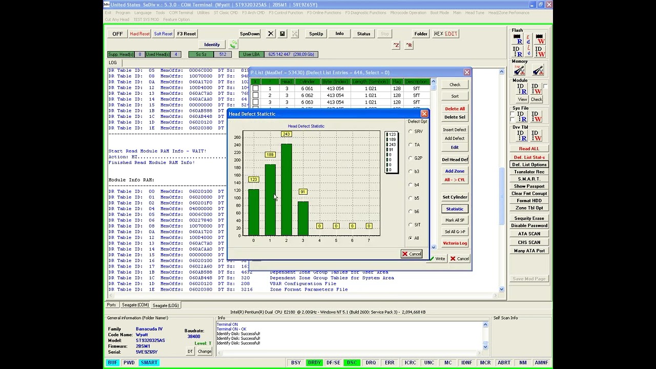 SeDiv ADD Zone Seagate In P-List