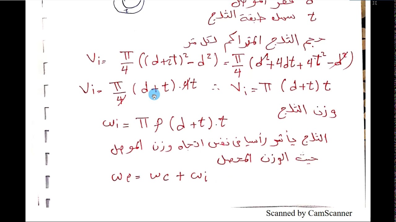 الترخيم في خطوط النقل