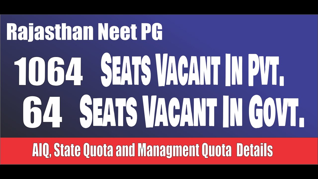 Rajasthan NEET PG 2025 | 1064 Seats Vacant in Private Colleges | Seat Matrix Detail