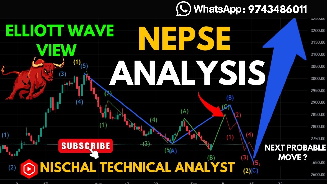 NEPSE ANALYSIS THROUGH ELLIOTT WAVE