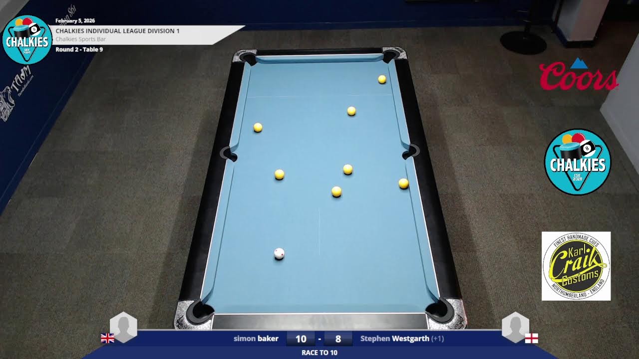 Division 1 Match - Simon Baker v Steven Westgarth