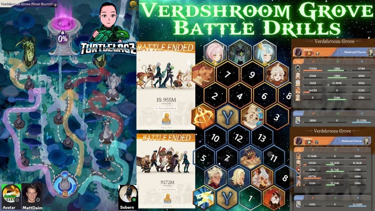 Verdshroom Grove Guide: Optimal Pathing, Boss Breakdown & Team Builds [AFK Journey]