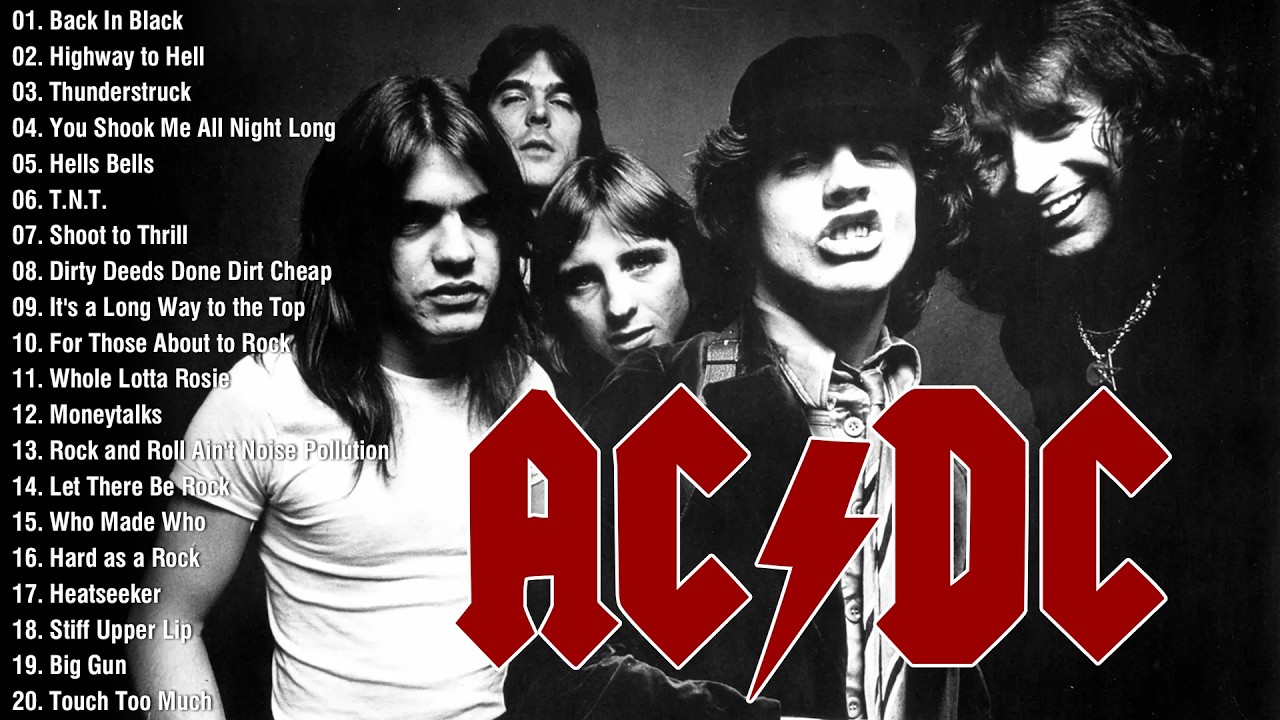 AC/DC |Greatest Hits [Playlist] | The Best 💥 ACDC Greatest Hits Full Album 2026