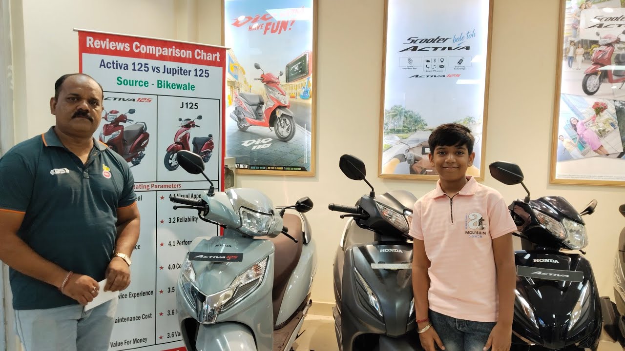 Hum gye New Scooty dekhne 😁