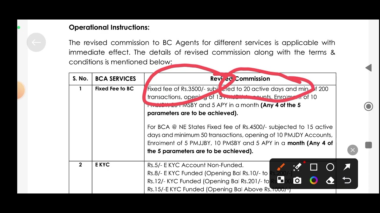 Is Indian Overseas Bank the Future of Banking?  csp Commission 2024 - 25