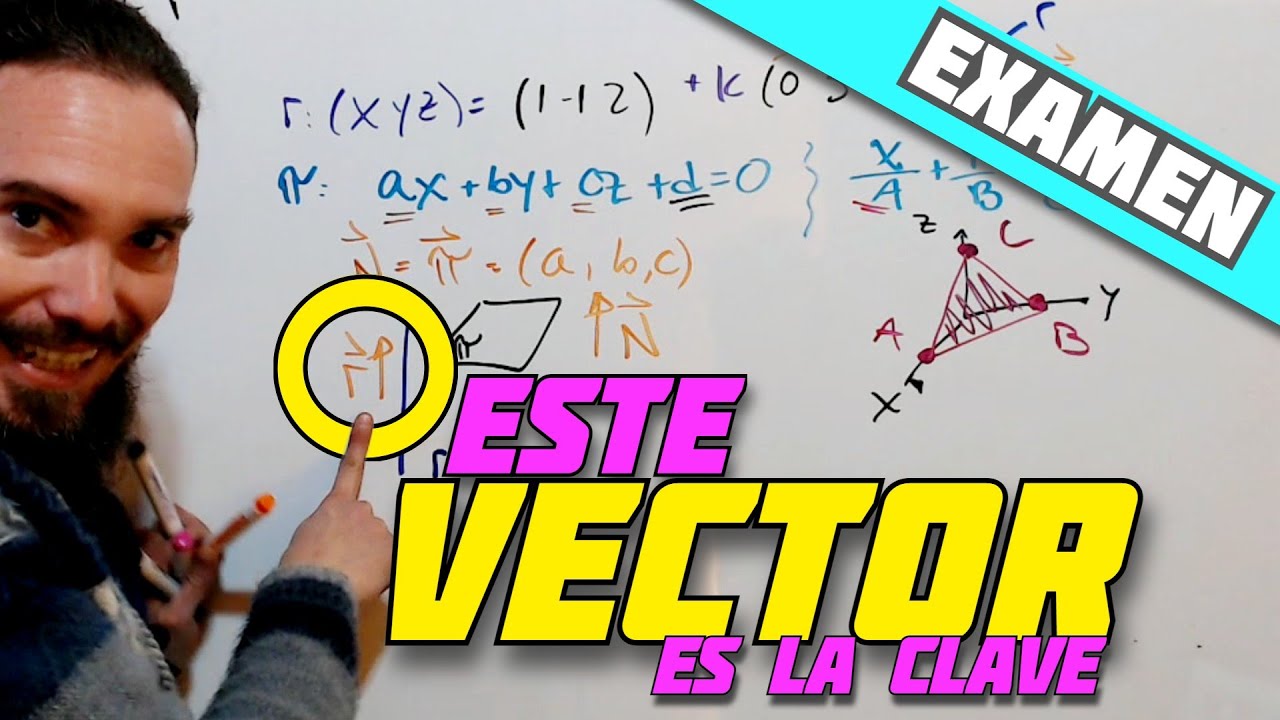 Recta y Plano: HALLAR LA ECUACIÓN