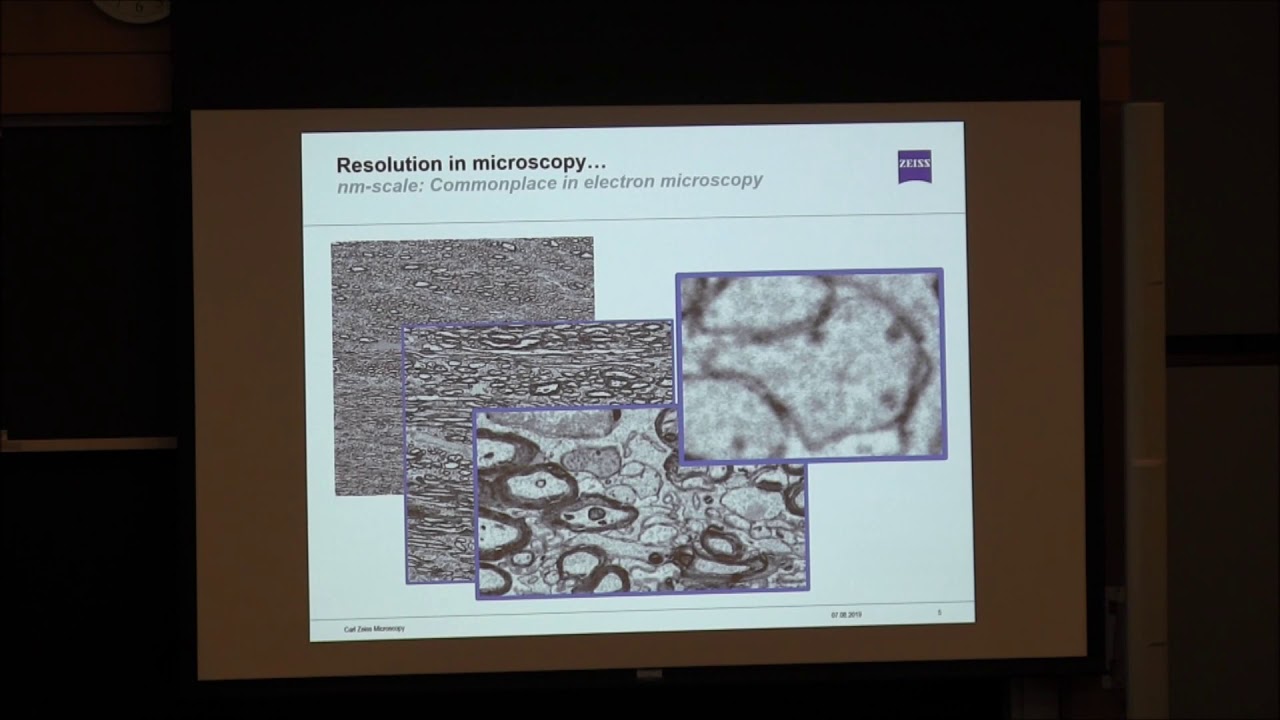 Introduction to Lattice SIM and Single Molecule Localization Microscopy
