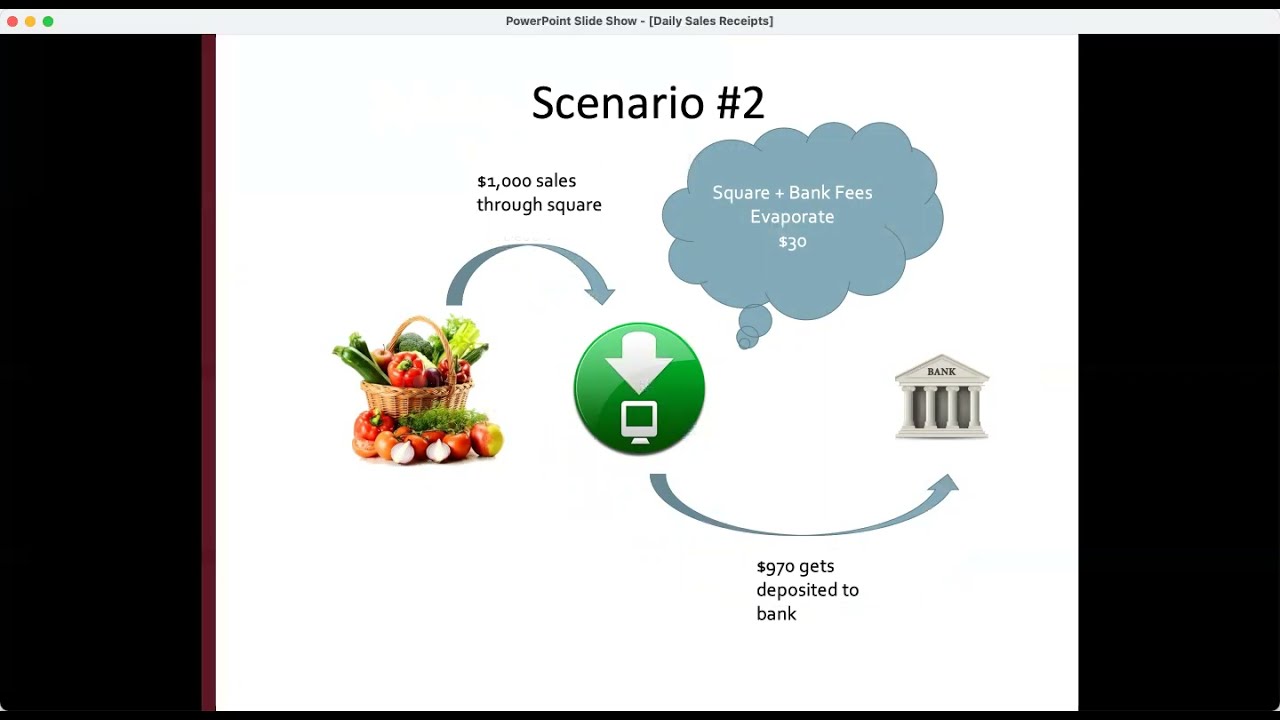 Tracking Sales and Credit Card Deposits (from Square, Stripe and PayPal) in QuickBooks