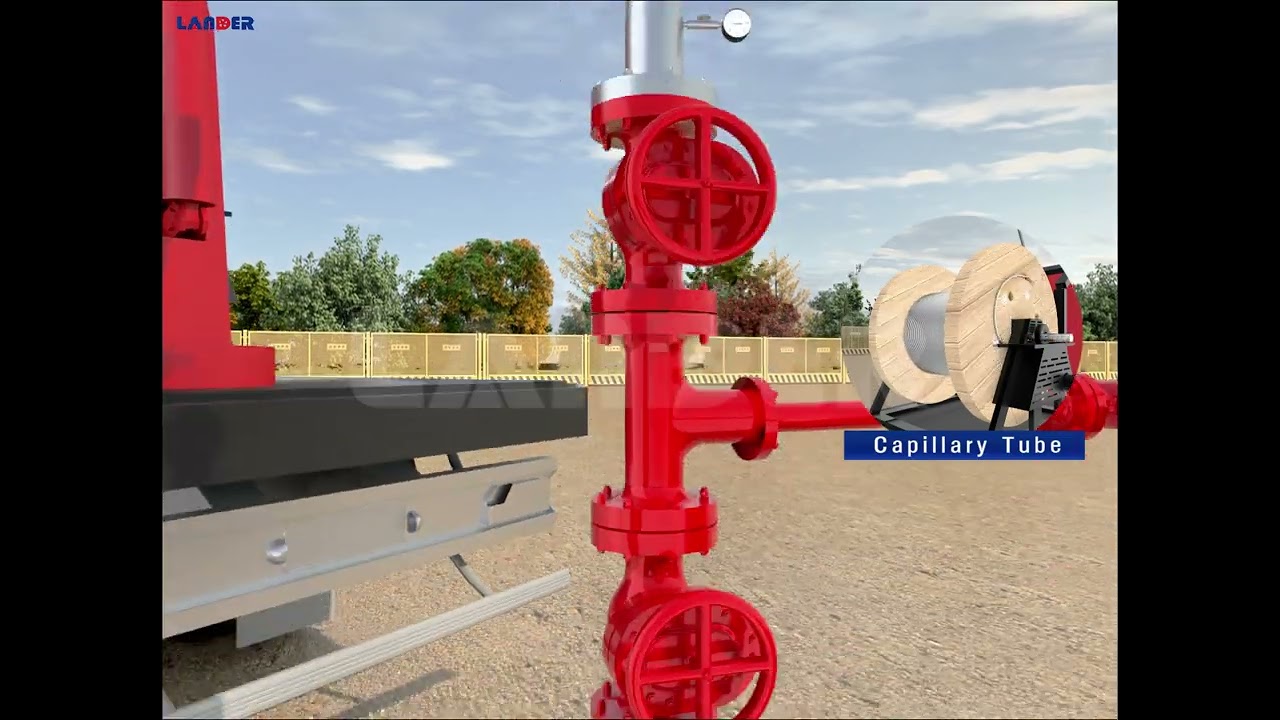 Capillary Tube as Control Lines: Downhole Application 3D Simulation