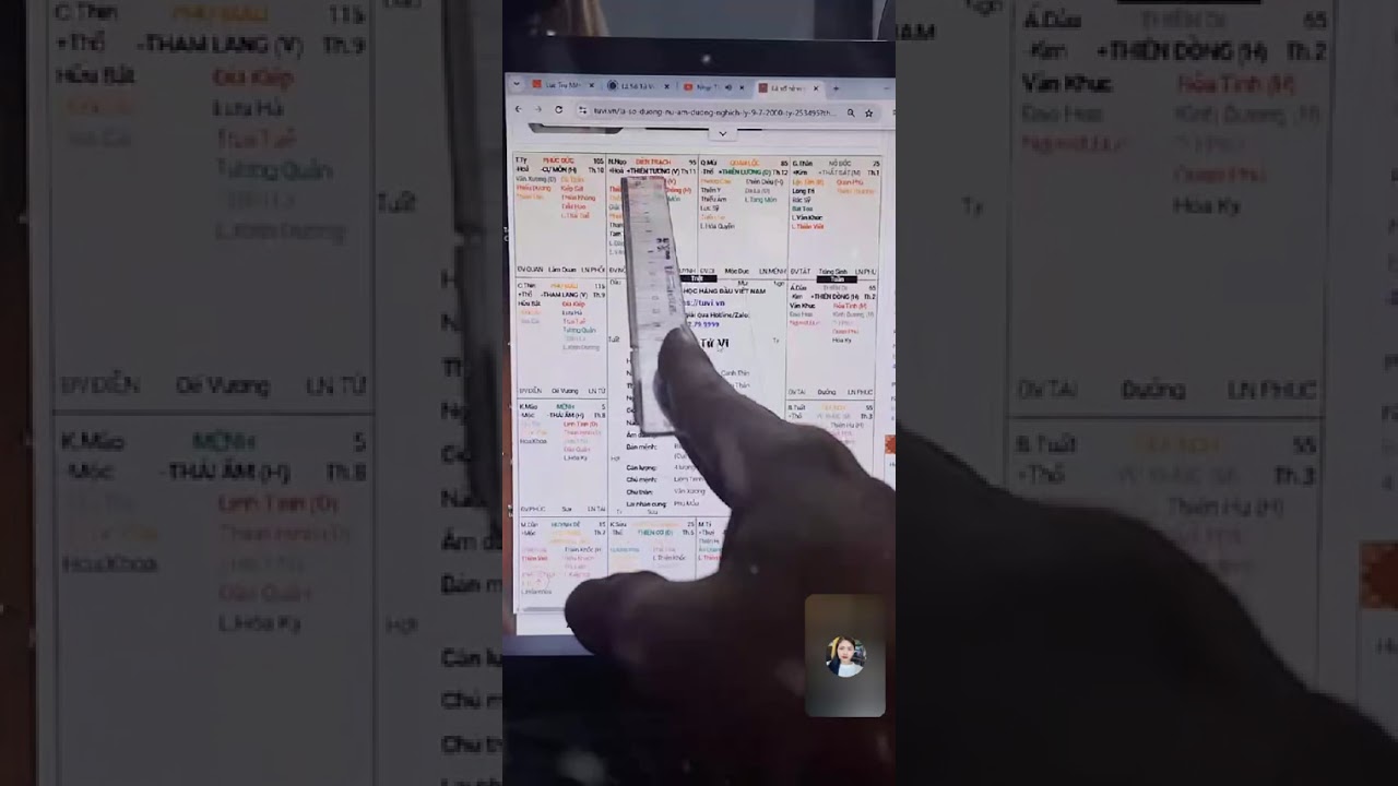 Cách Nhận Biết Quý Nhân Phù Trợ