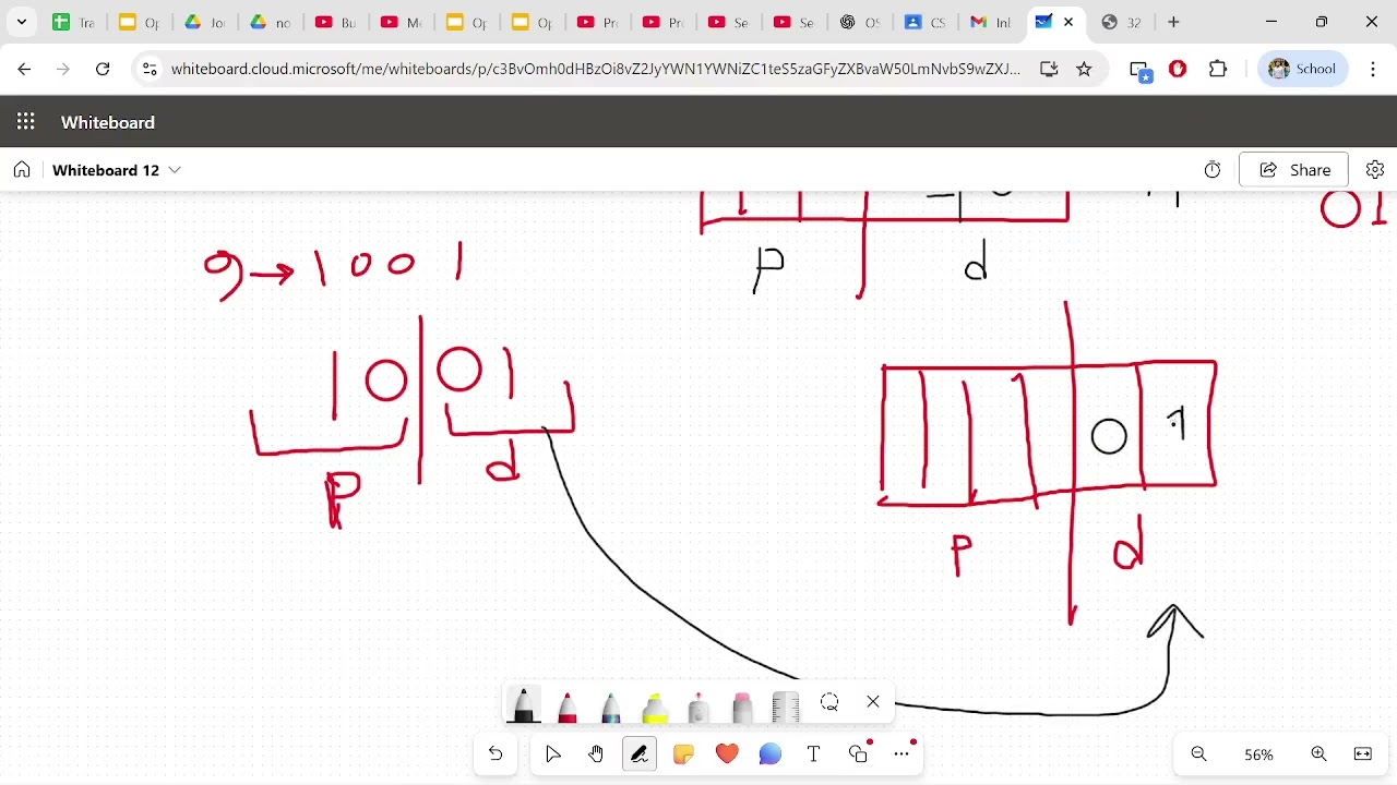 Practice Problem of MEMORY