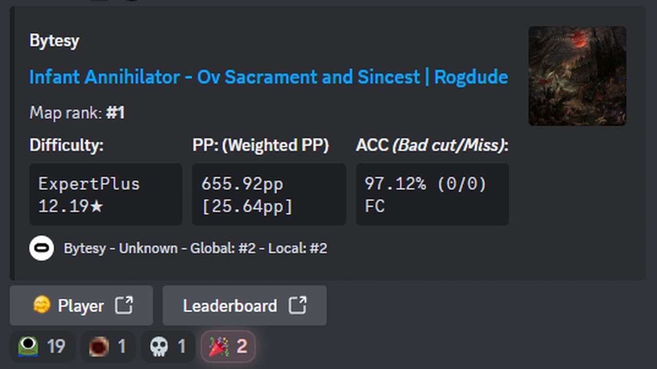 The end of an era. (Ov Sacrament and Sincest First 97%) (Beat Saber)
