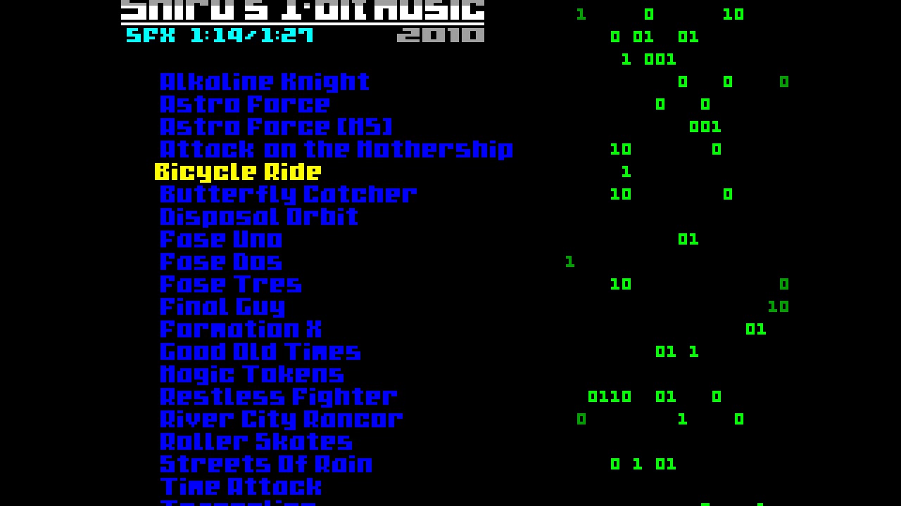Shiru's 1-Bit Music 2010 Compilation