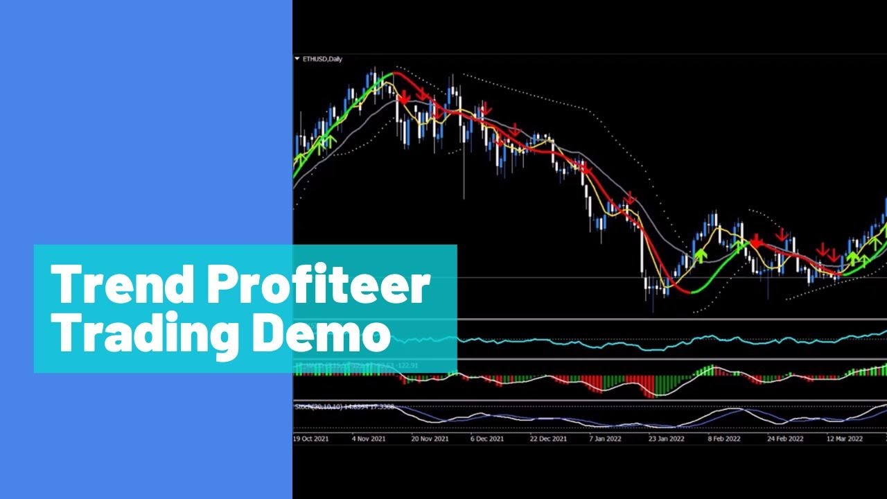 Trend Profiteer Trading Demo