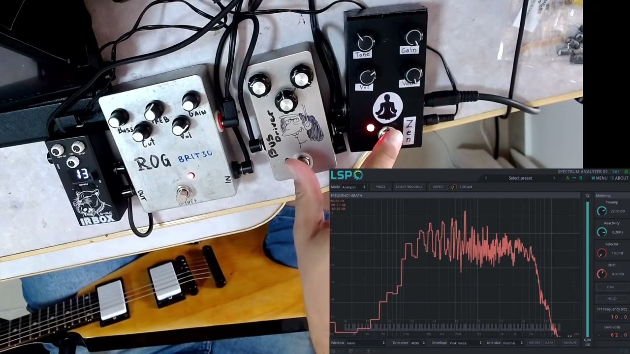 RunOffGroove Britannia (AC 30), DaPia Blues Driver e Zen Drive, Malagoli Hot Vinage e Custom 59