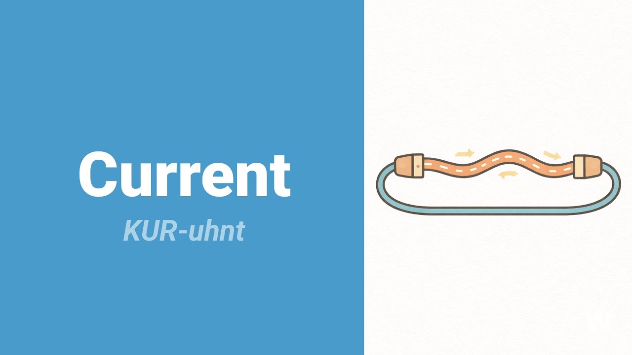 How to Pronounce Current?