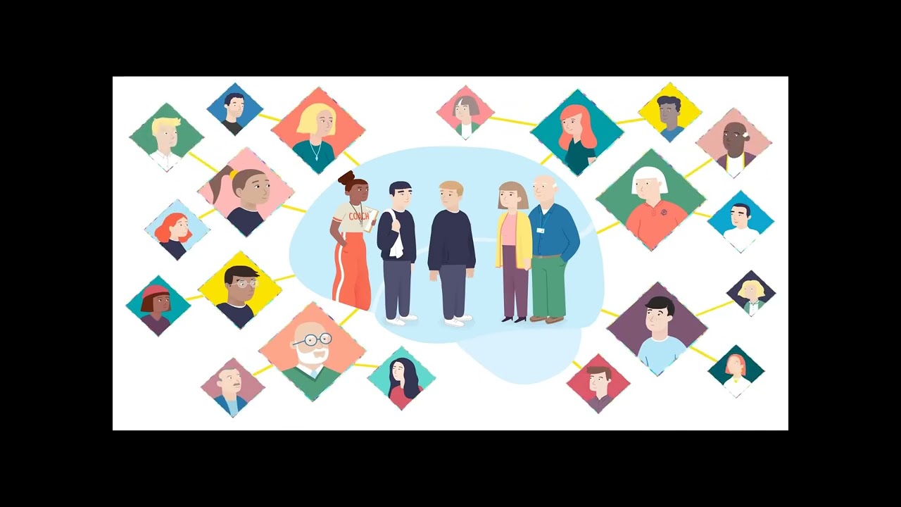Understanding Attachment Aware and Trauma Informed Practice - Part 2