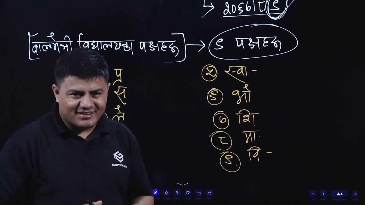 बालमैत्री विद्यालय र बालअधिकार  @RamchandraKhadkarc