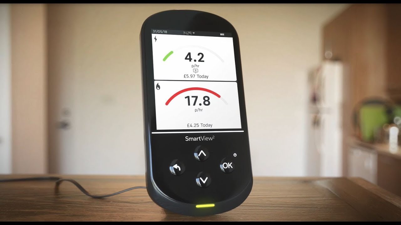 Smart In-home display (SmartView2 SMETS2) – A quick guide