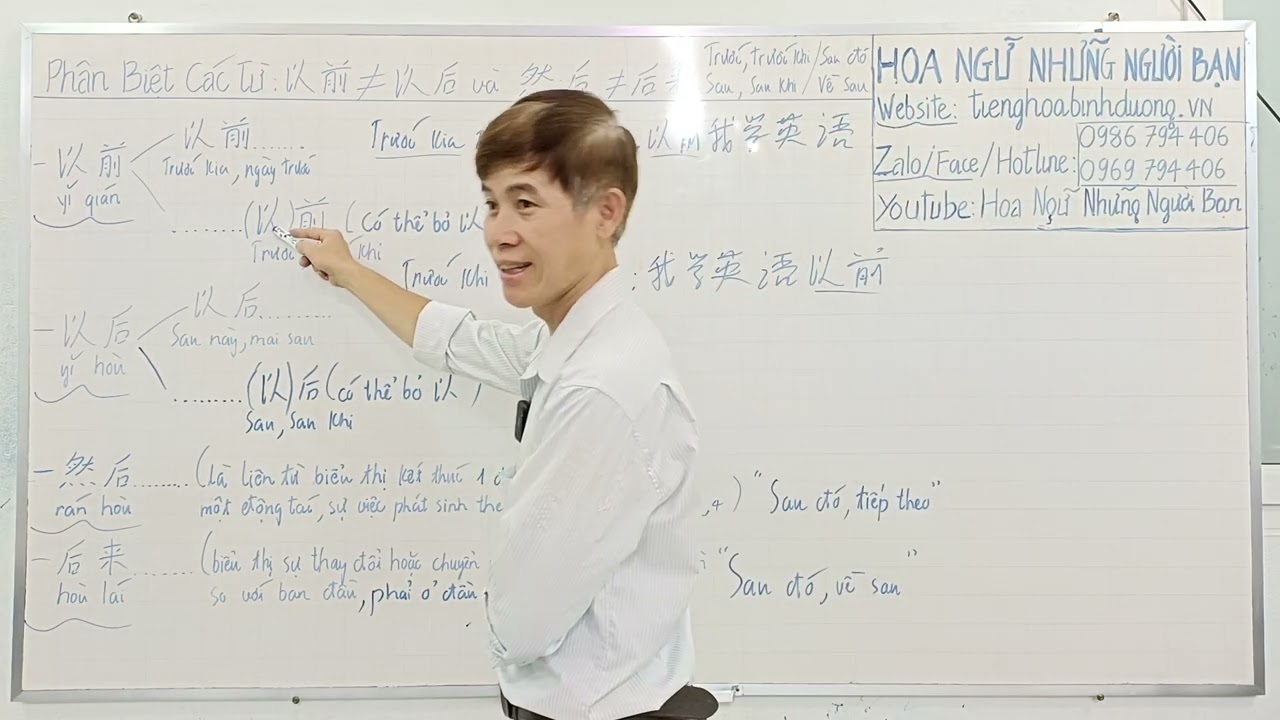 Phân biệt từ 