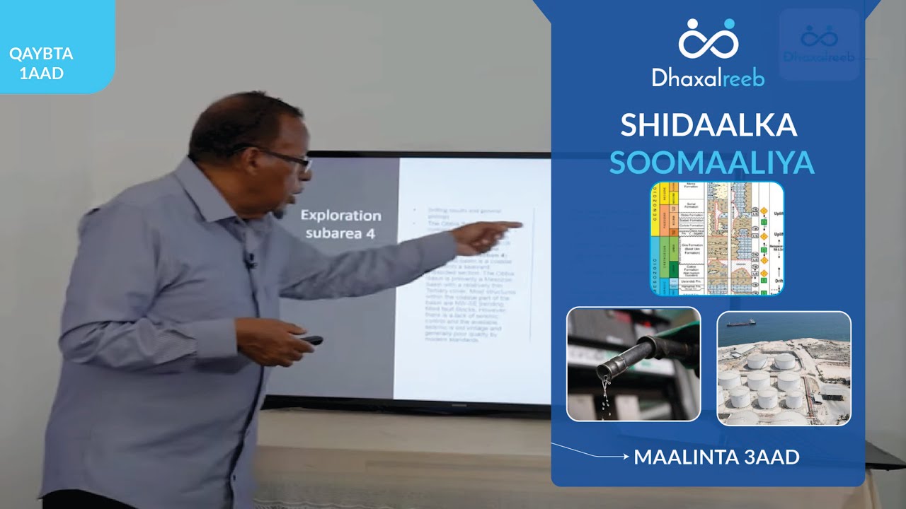 𝗧𝗮𝗯𝗮𝗯𝗮𝗿𝗸𝗮: Shidaalka Soomaaliya | Maalinta 3aad Qaybta 1aad