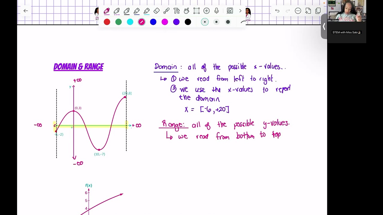 Introduction to Relations & Functions 📈