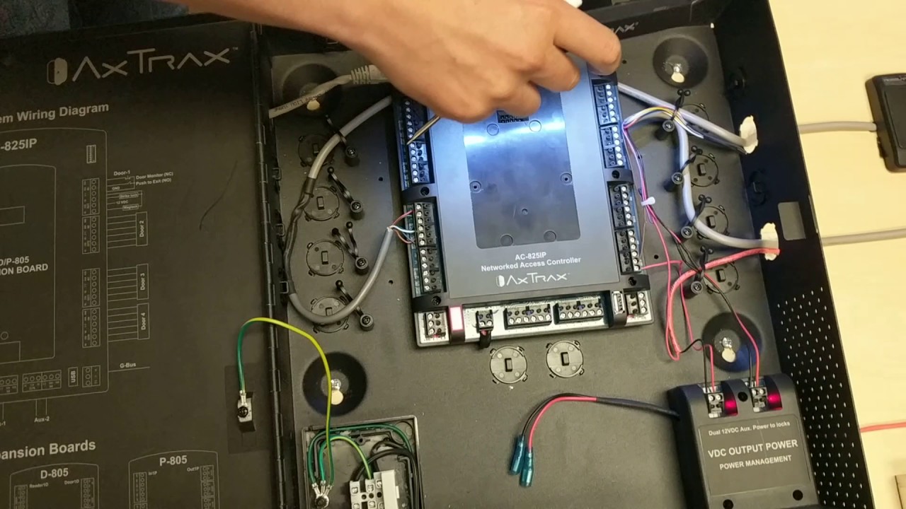 Porqué Utilizar Controlador de Acceso Rosslare AC825IP?