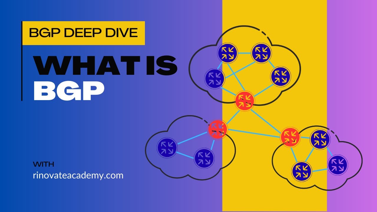 What is BGP? | BGP vs IGP Explained | Autonomous Systems, Control & Data Plane | Part 1
