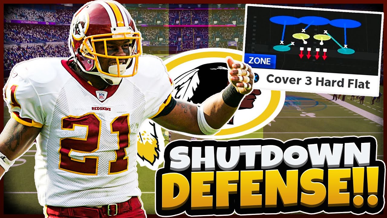 Защита &laquo;Shutdown&raquo; в Madden 21!! (Никель, стандартная схема защиты)