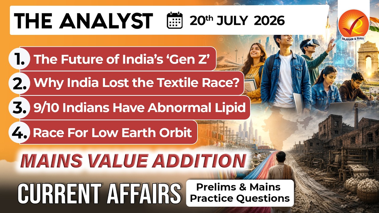 Current Affairs Today 20 Jul 2026 I UPSC Daily Current Affairs I The Hindu Analysis I The Analyst