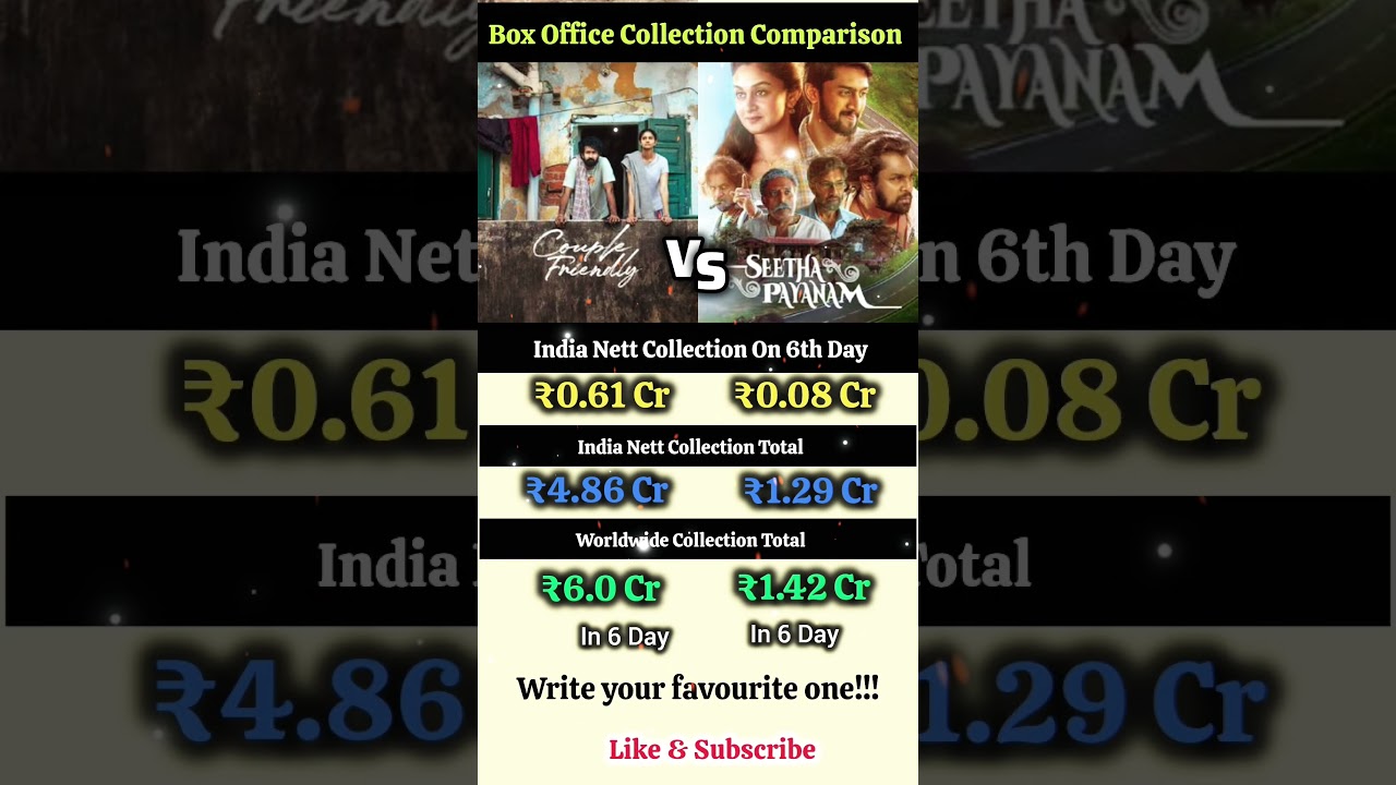 Couple Friendly vs Seetha Payanam Box Office Collection Day 6 | Full Comparison 🔥 #apnabuzzclub #fyp