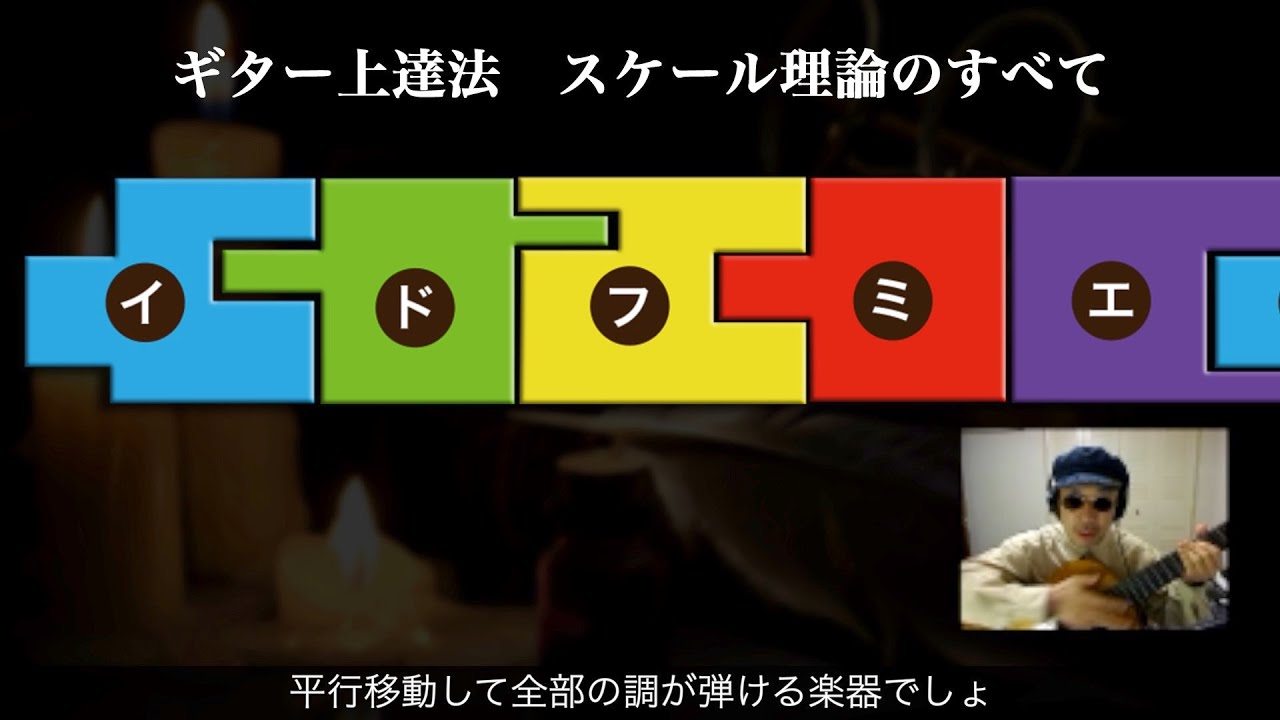 ギター上達法 スケール理論のすべて