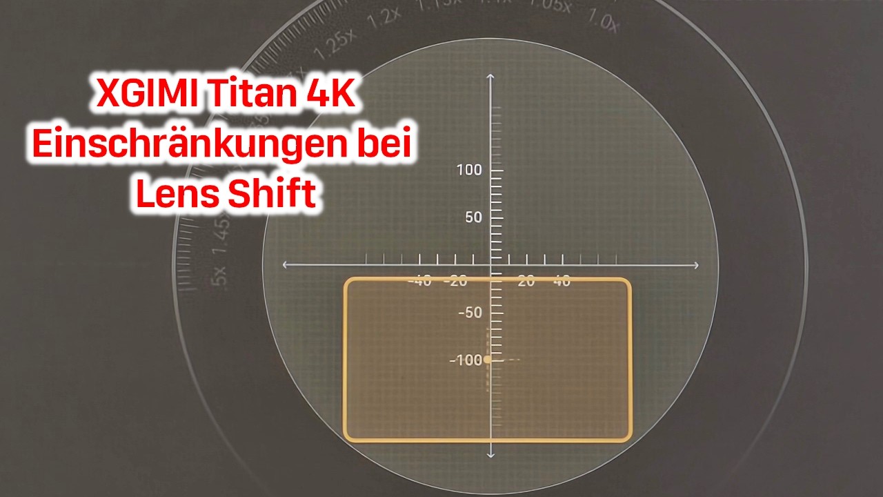 XGIMI Titan 4K - Limitations with Lens Shift