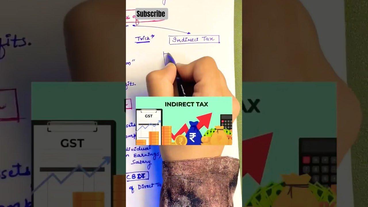 Direct Tax vs Indirect Tax | आसान भाषा में अंतर | Short Video 📚🇮🇪#tax#income#india#upsc#ssc#ssccgl