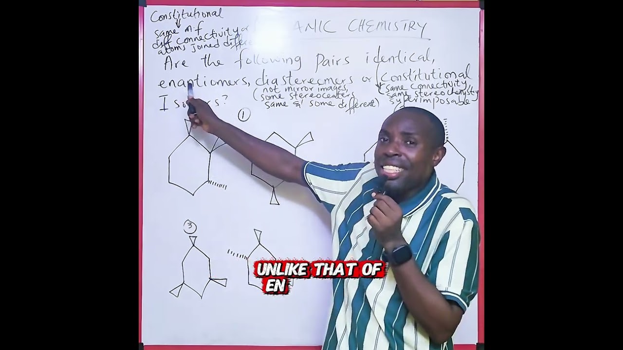 Stereochemistry Made Easy: Identical vs Enantiomers vs Diastereomers