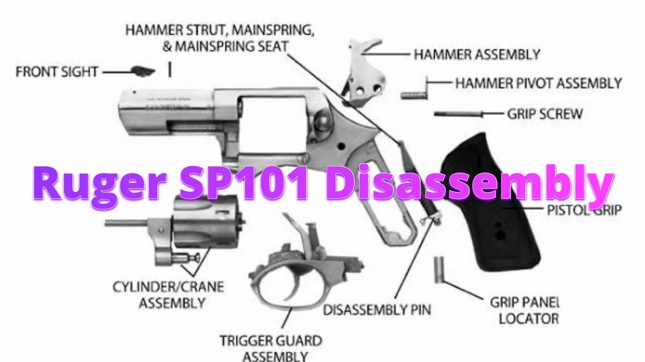 Разборка и сборка пистолета-пулемета Ruger SP101
