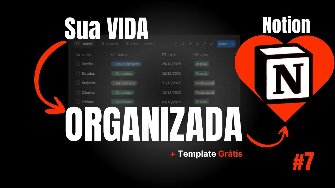 Sistema de Organização Pessoal no Notion (Vida, Estudos e Trabalho) #notion