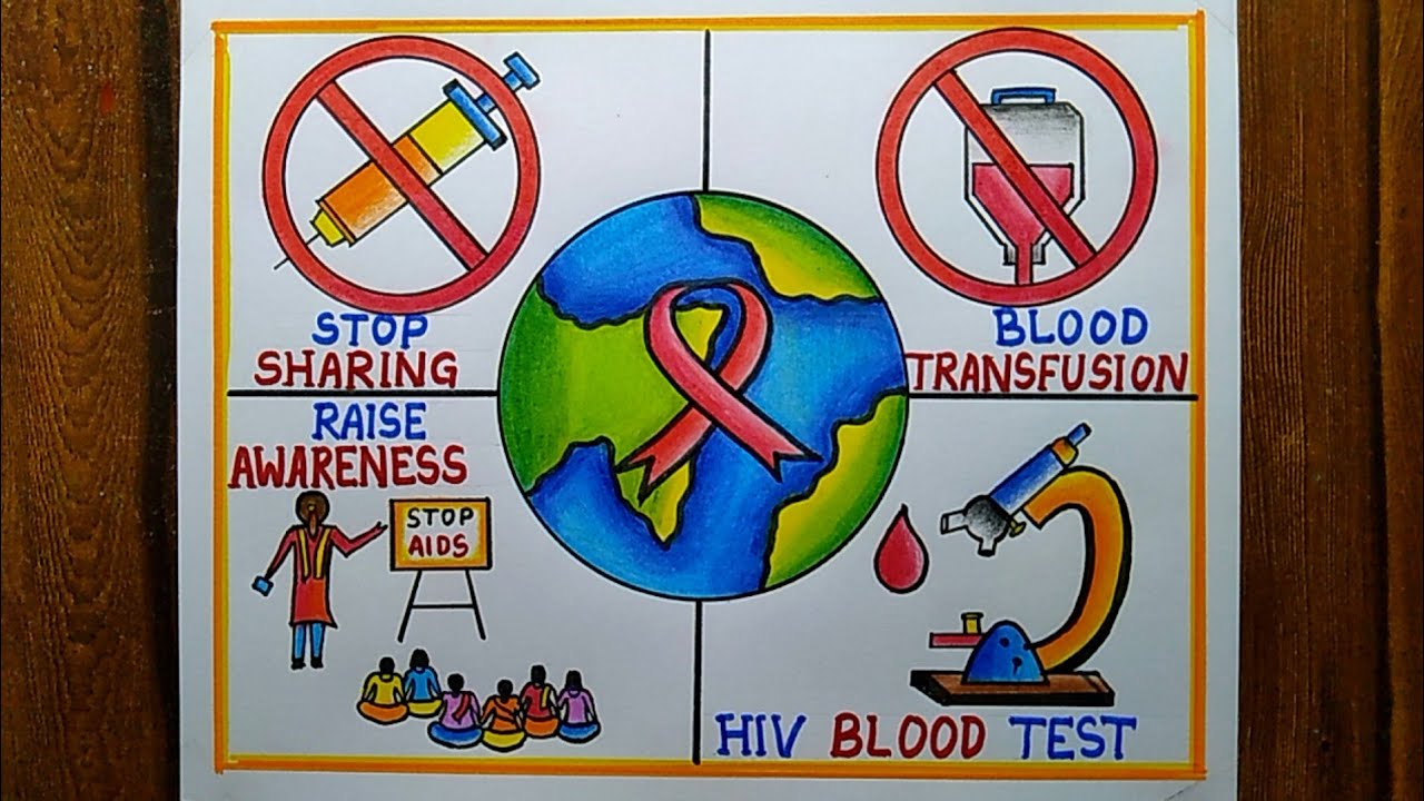 World AIDS Day Poster Drawing easy,1st Dec | How to prevent from AIDS disease| Awareness for AIDS