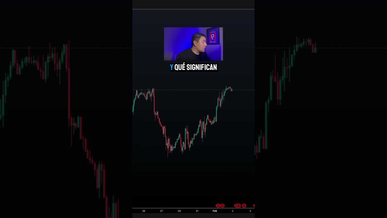 Trader, que pasar&aacute; ? Comenta 🔥 #trading #forex