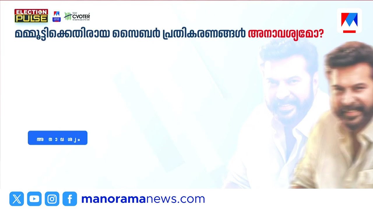 മമ്മൂട്ടിക്ക് എതിരായ സൈബർ പ്രതികരണങ്ങൾ അനാവശ്യമോ? | Mammootty cyber attack
