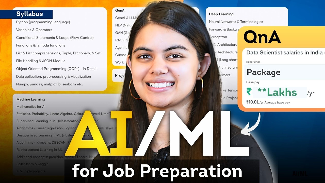 Complete Data Science & AI/ML Course to get Job Ready in 5 months | Prime 3.0 QnA