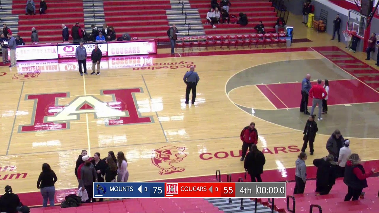 Hazleton Area Cougars vs Dallas Mountaineers Varsity Basketball