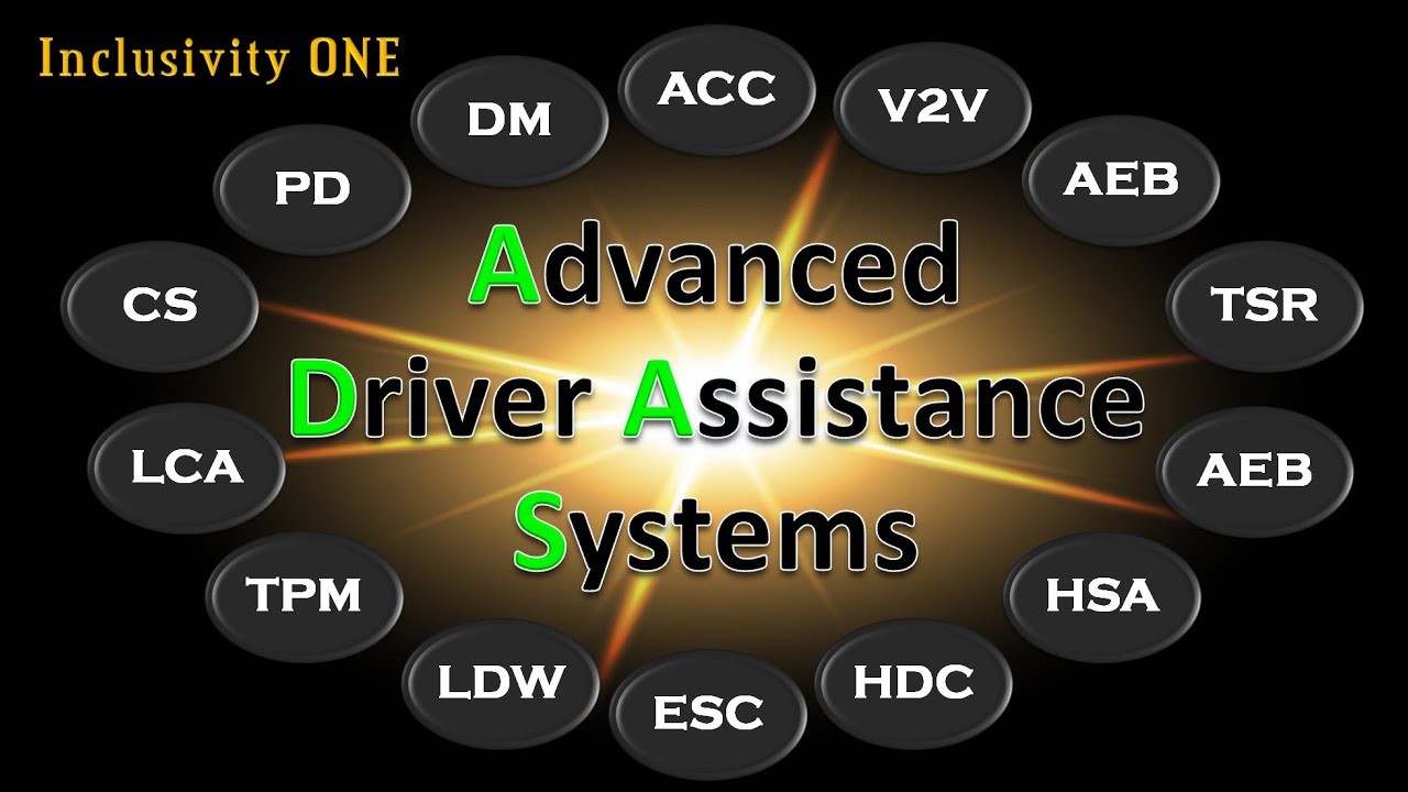 What is ADAS? Advanced Driver Assistance Systems Overview | ESC, LDW, HSA, V2V, ACC | InclusivityONE