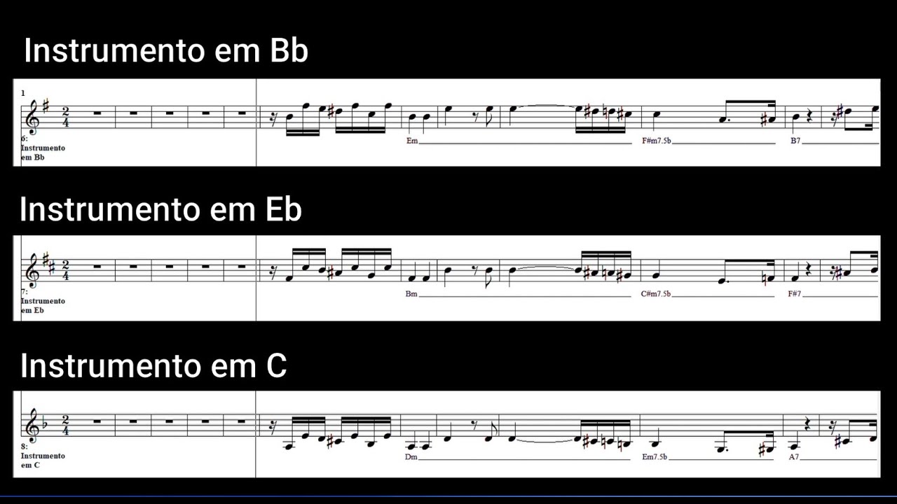 Murmurando (Jacob do Bandolim) - Sax Tenor