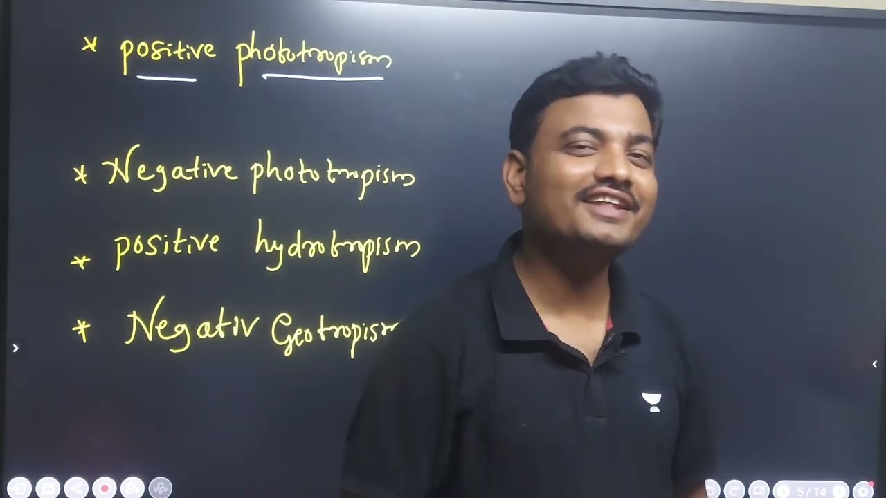 GPSTR SCIENCE TEST SERIES  - 2 / most important questions / Khot sir /