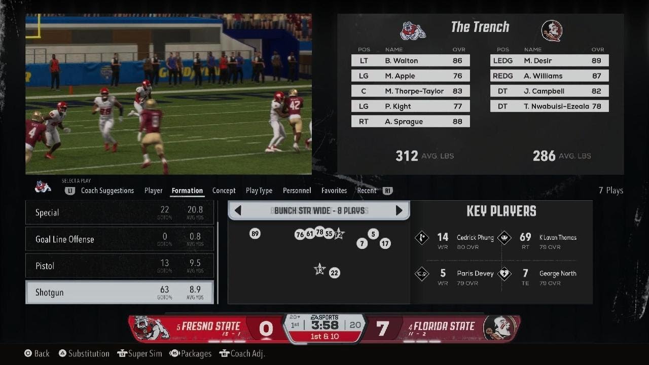 TDR Rebuild S4 CFP semifinal vs FSU