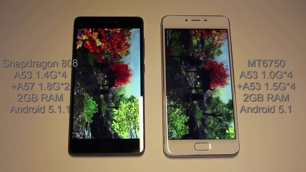 Xiaomi 4C VS. Meizu M3S [Speed Test Comparison]