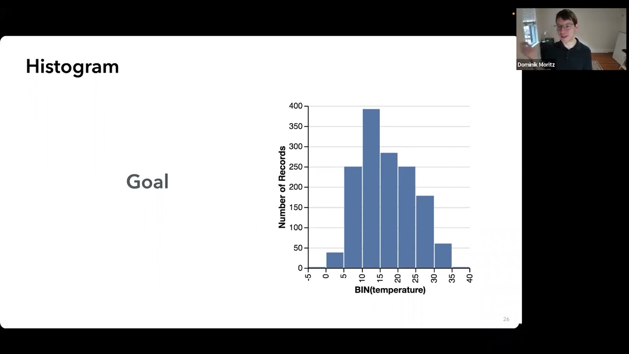 VizTIG webinar - Vega: Layered Abstractions for Data Visualizations